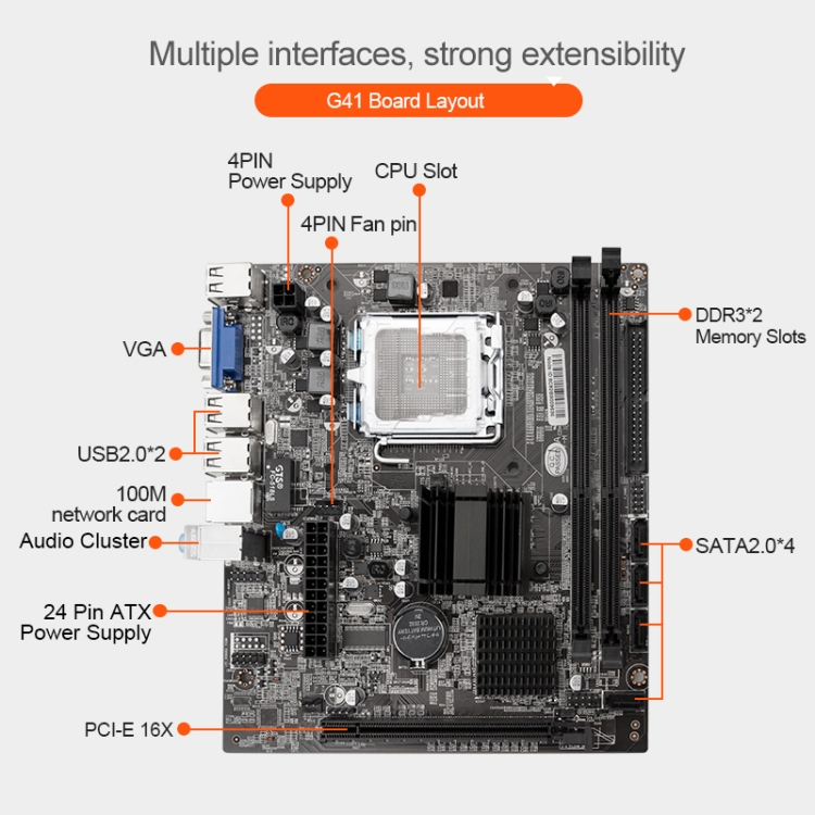 G41-DDR3-Computadora-de-escritorio-PLATABONET-Soporte-para-todos-los-procesadores-LGA-775771-Series-Graficos-integrados-PC9626